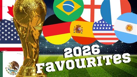 Chart: The Favorites to Win the World Cup .